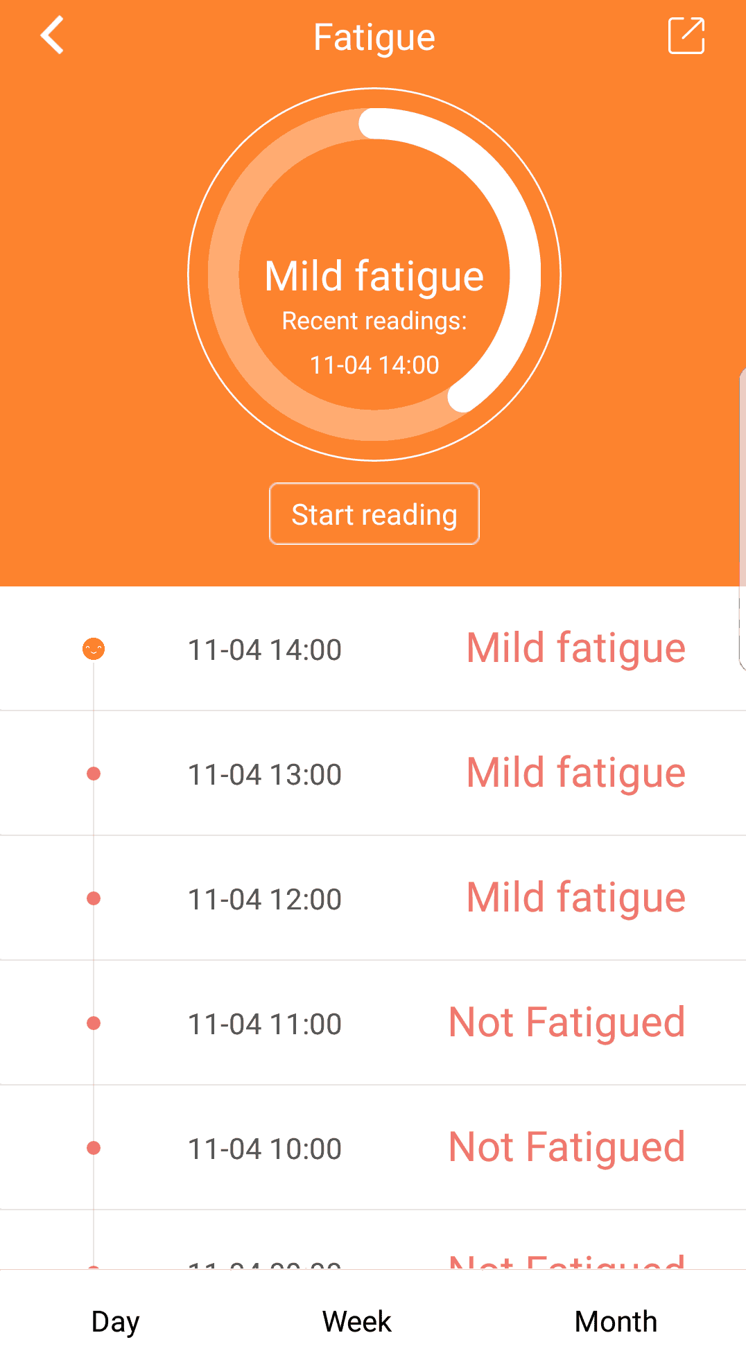mobile screenshot of data from the FourFit health band