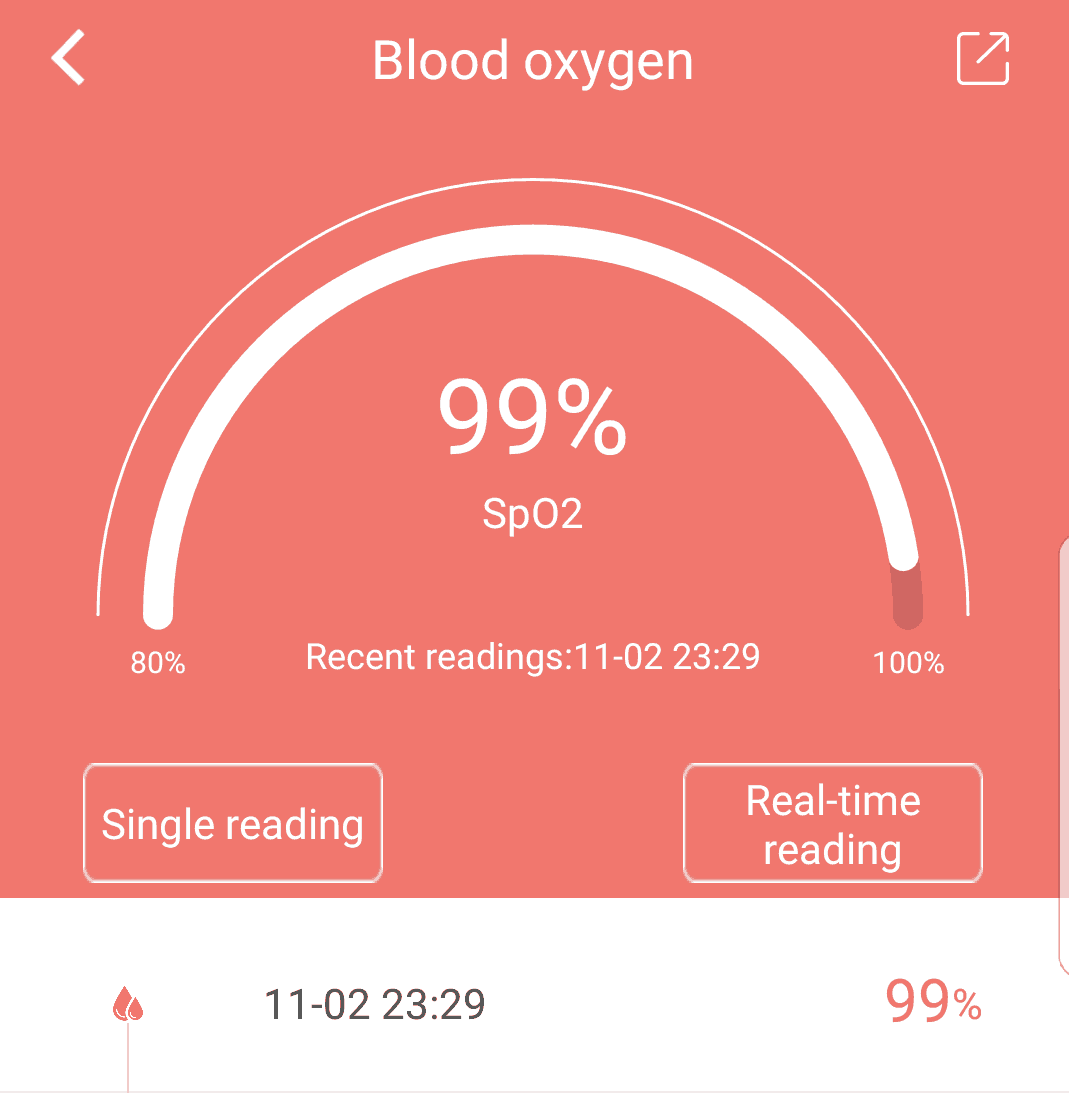 mobile screenshot of data from the FourFit health band