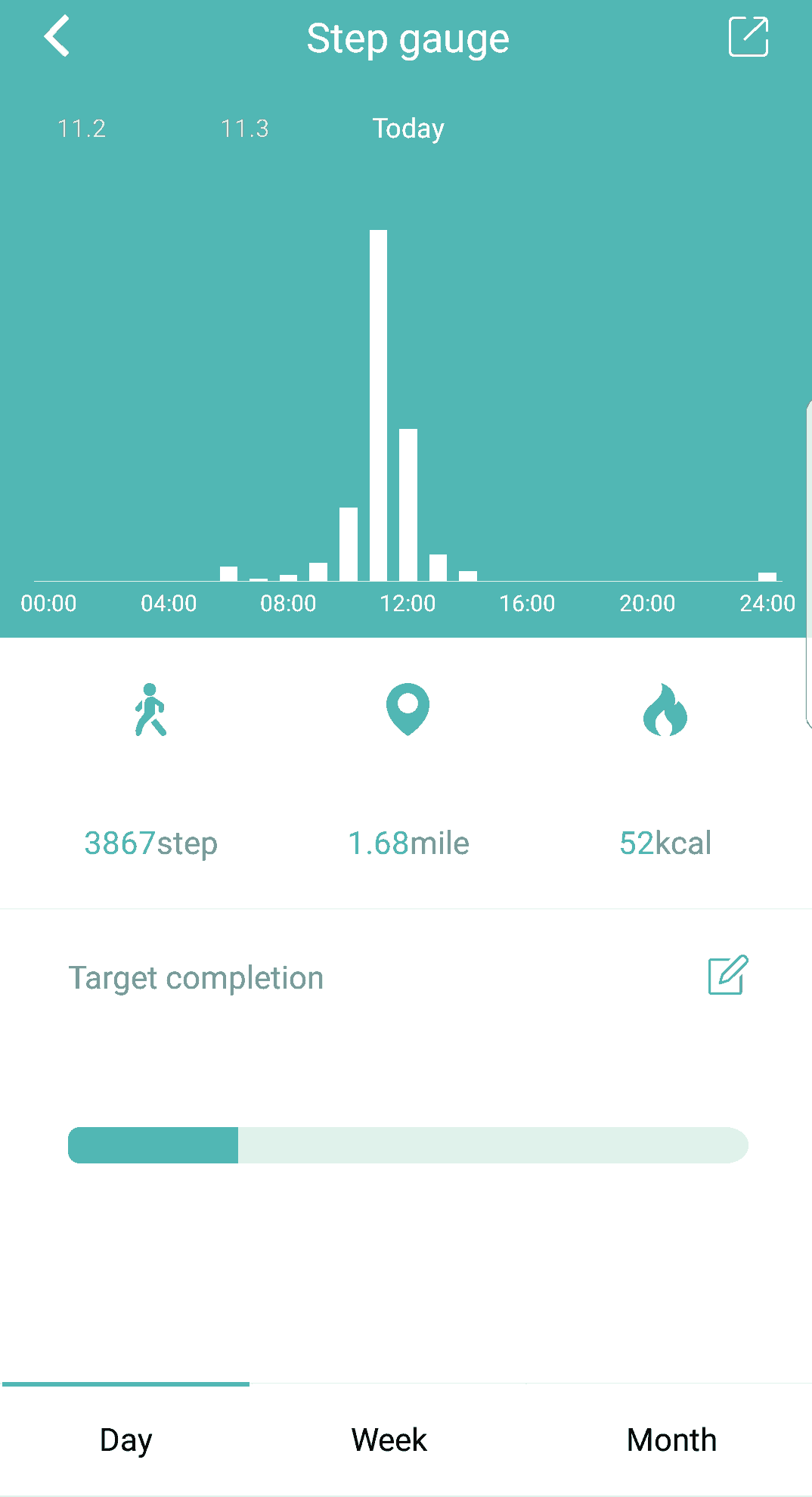 data from the FourFit health band