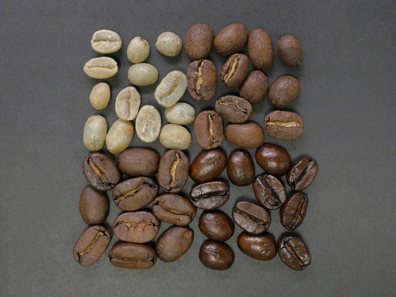 What to look for when buying coffee beans?